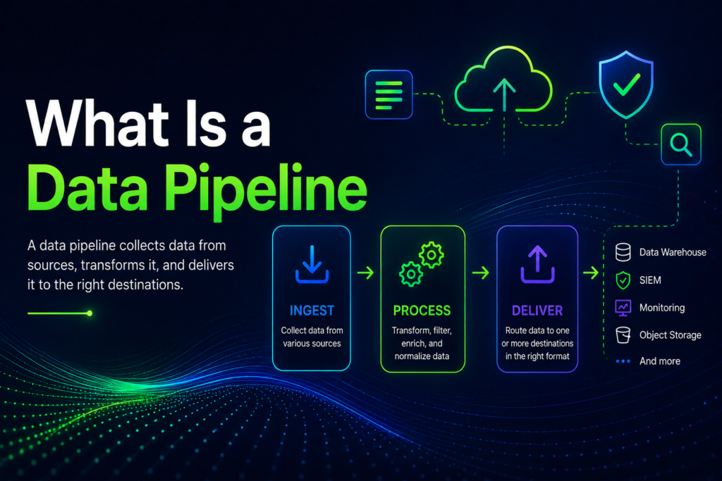 what is a data pipeline img