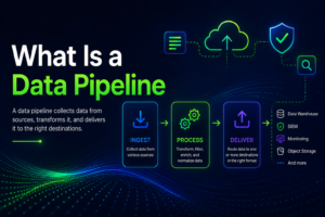 what is a data pipeline img