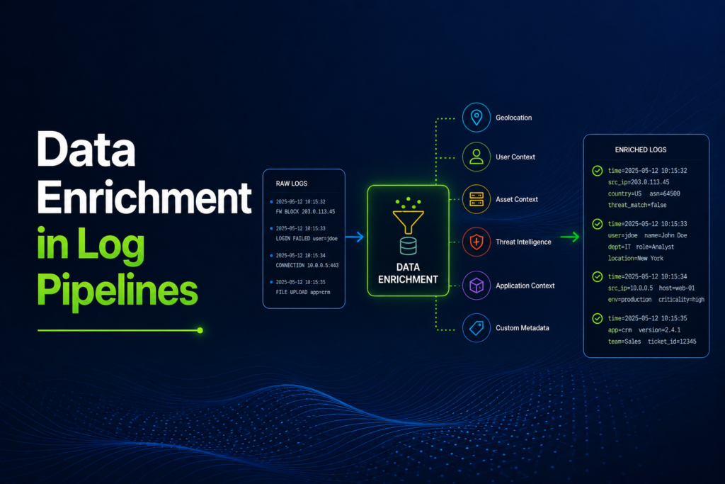 data enrichment in log pipelines